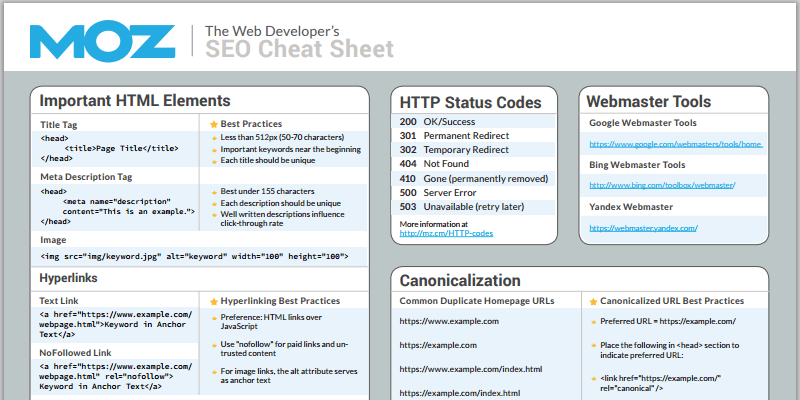 web-developer-seo-cheat-sheet