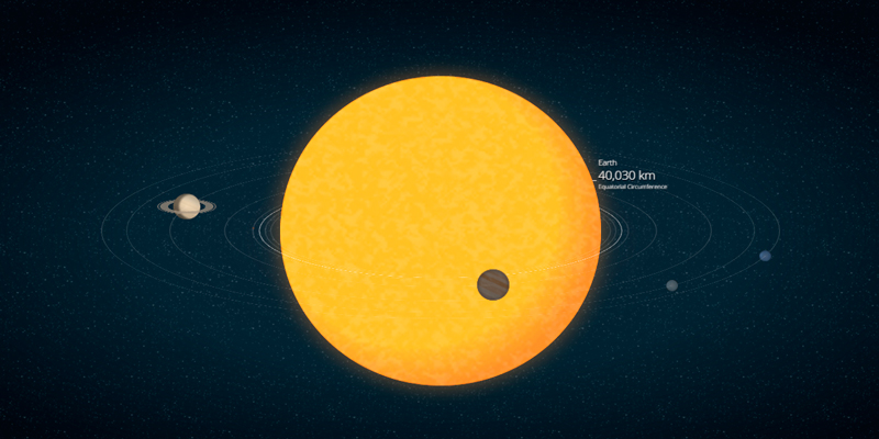 CSS 3D Solar System Animation | Bypeople