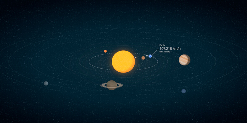 css-solar-system-animation