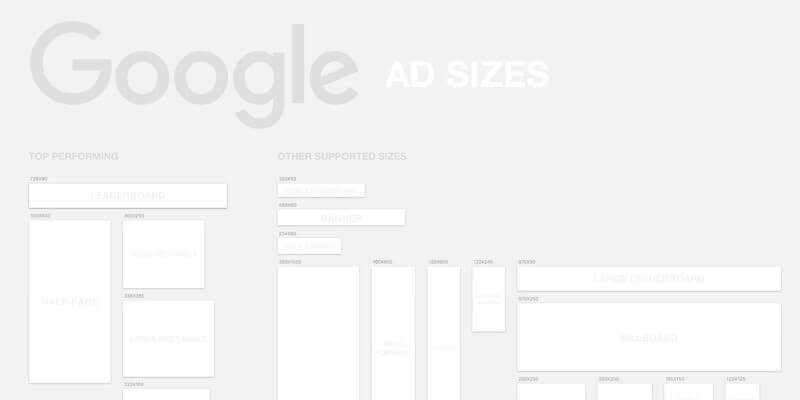google-ads-sizes-sketch