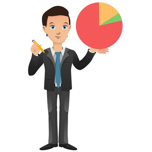 statistics business