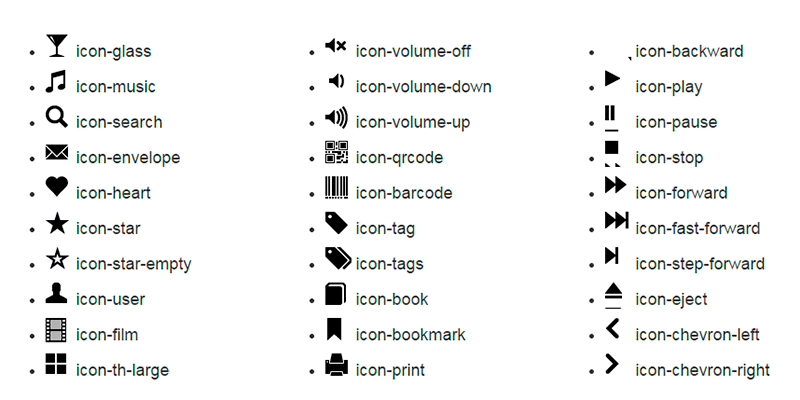 Bootstrap High-resolution Icons Set - ByPeople