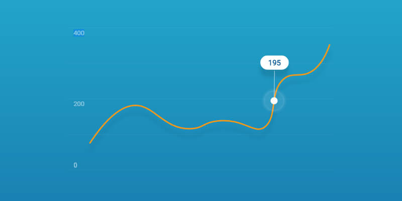 CSS & JS SVG Animated Chart | Bypeople