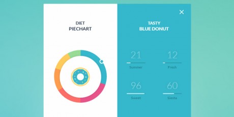 CSS Pie Charts | Bypeople