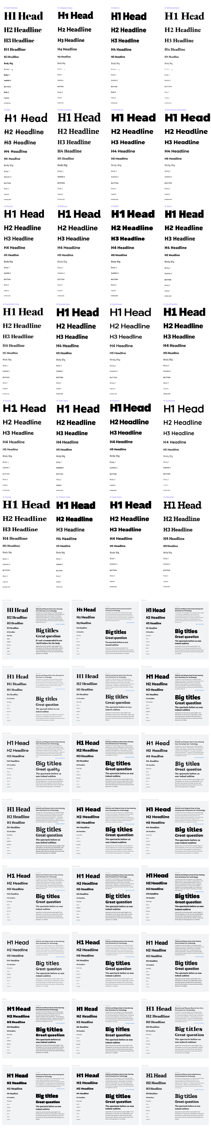 Figma Fonts Combinations Collection | Bypeople