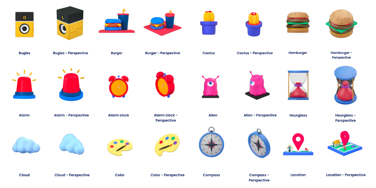 Uses of 3D Icons