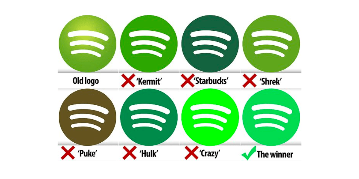 Spotify's logo evolution